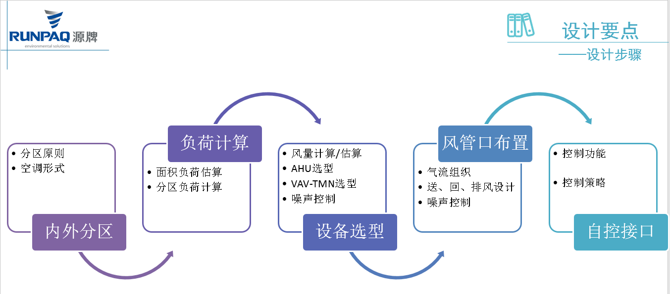 微信截图_20210923164206.png