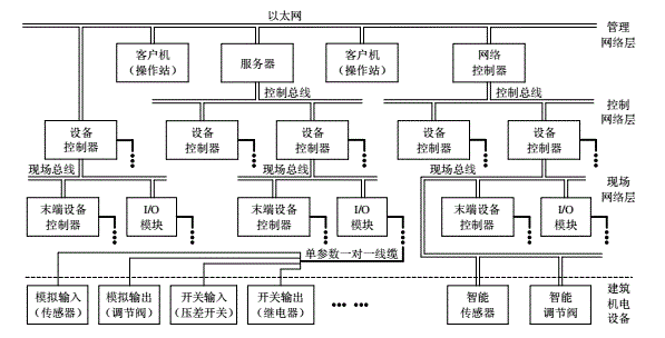 微信截图_20211103162857.png