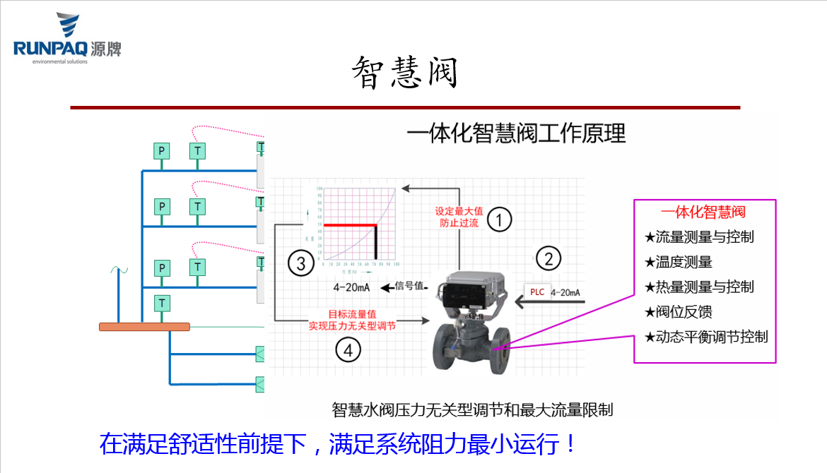 微信截图_20220330113707.png